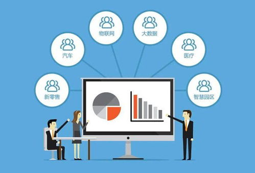 软件开发人员外包费用解析 日薪范围与影响因素